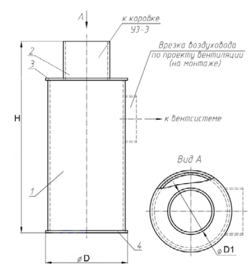 РК-2-II